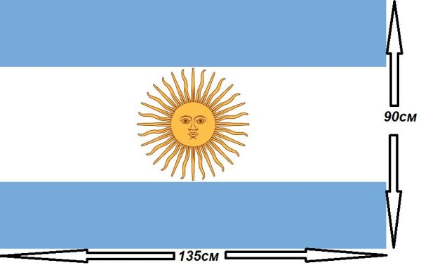 Трафареты флаг аргентины (44 фото)