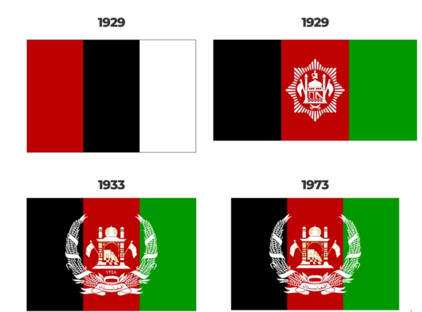 Флаг Афганистана 1996-1997