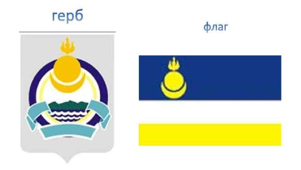 Республика Бурятия флаг и герб