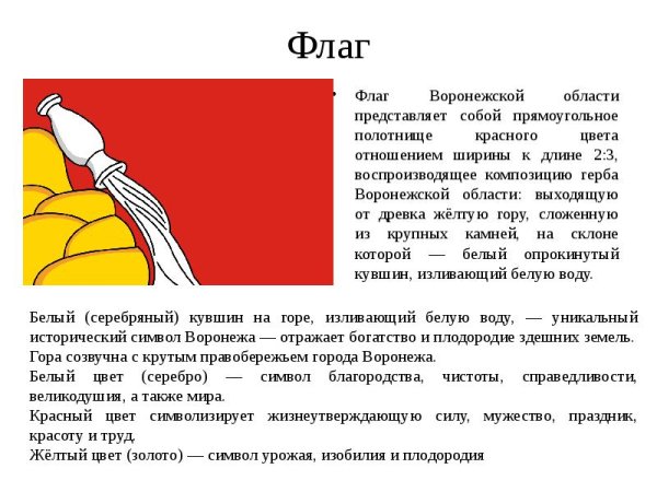 Герб и флаг Воронежской области