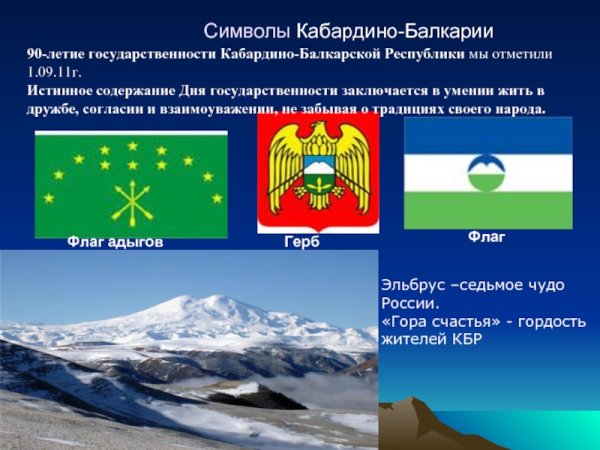 Символы Кабардино-Балкарской Республики