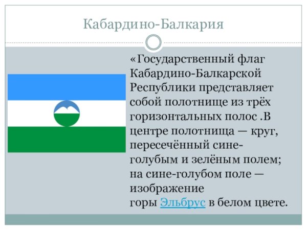 Государственный флаг Кабардино Балкарской Республики