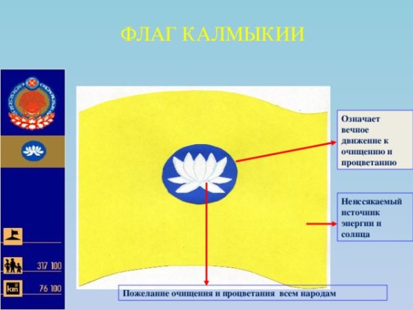 Флаг Республики Калмыкия