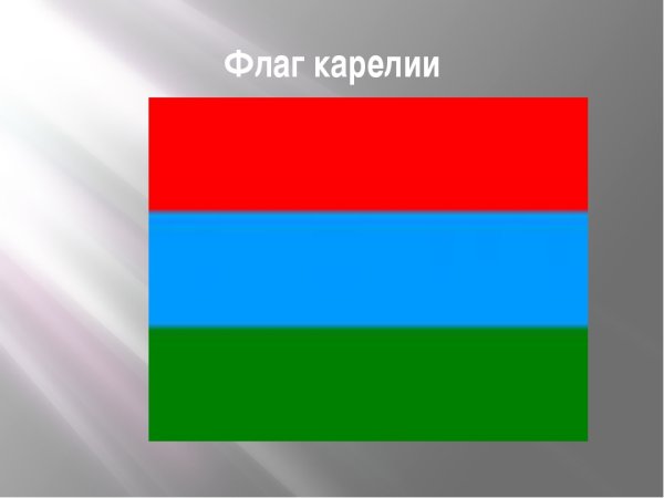 Флаг Карелии 1918
