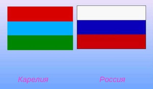 Флаг Карелии 1918
