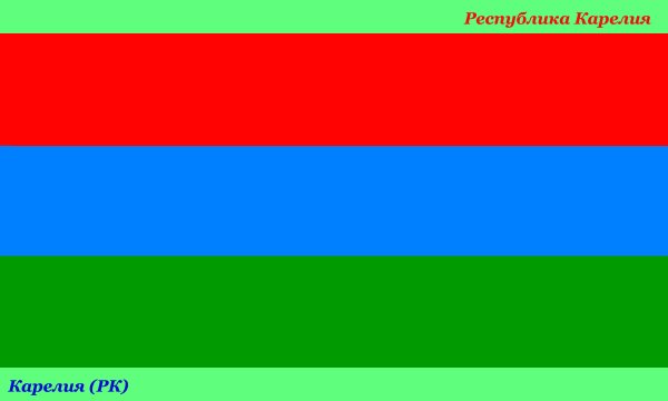 Флаг Карелии 1918