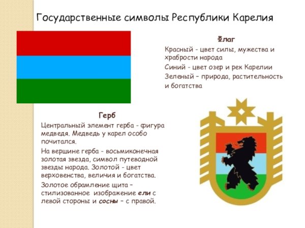 Республика Карелия символика