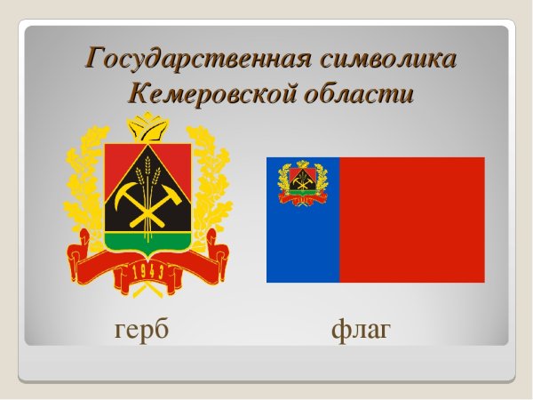 Герб Кемеровской области Кузбасса
