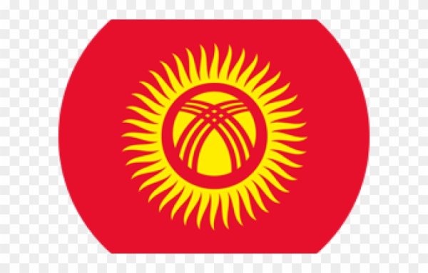 Талас вектор