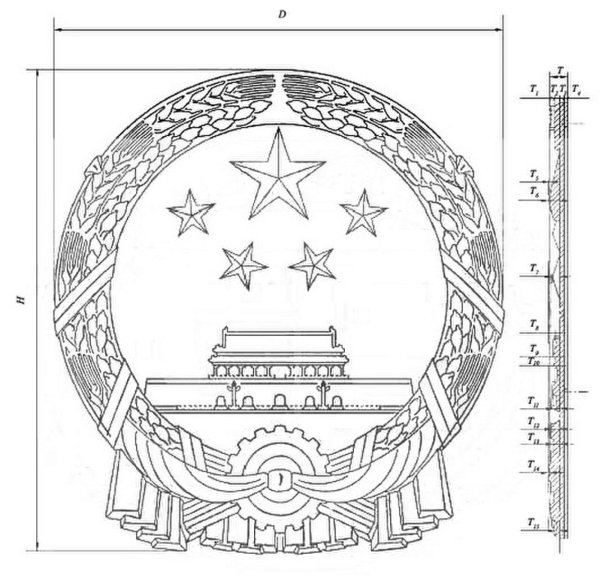 Герб Китая раскраска