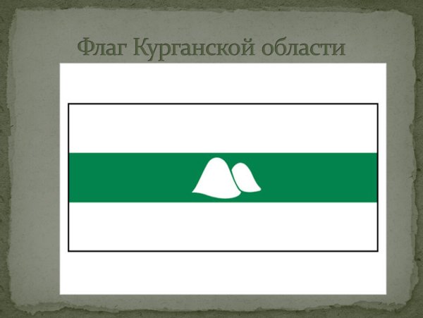 Символы Кургана и Курганской области