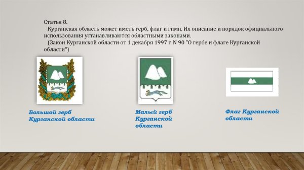 Символы Курганской области