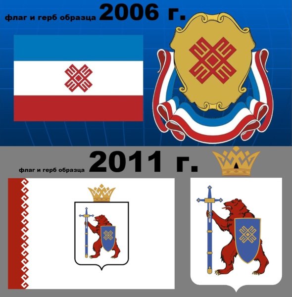 Флаг и герб Марий Эл