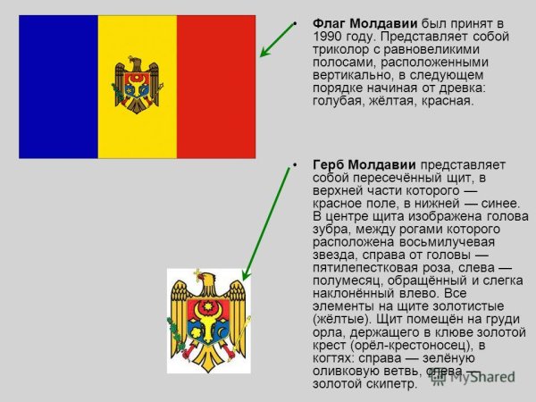 Молдавия флаг и герб