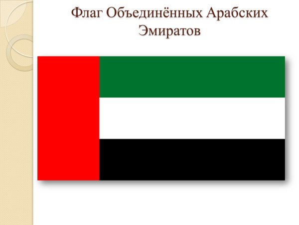 Флаг арабских Эмиратов