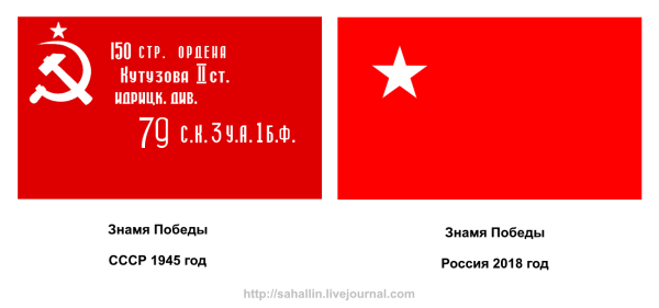Флаг Знамя Победы