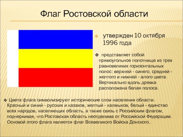 Флаг Ростовской губернии