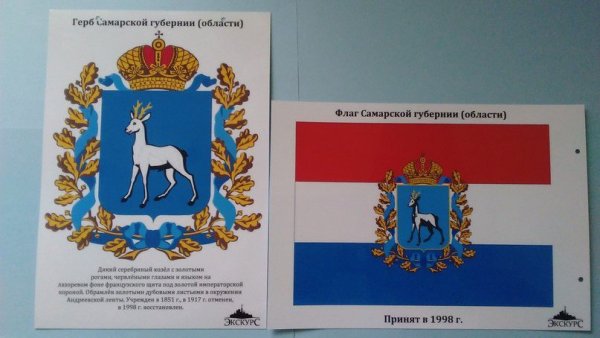 Флаг Самарской губернии