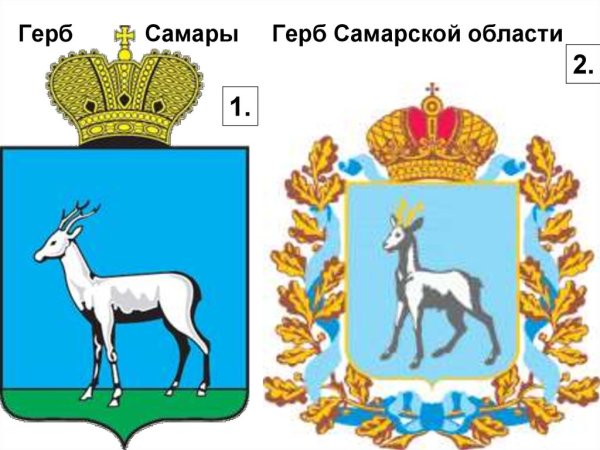 Герб Самарской области Губерния