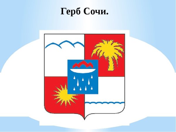 Герб города Сочи
