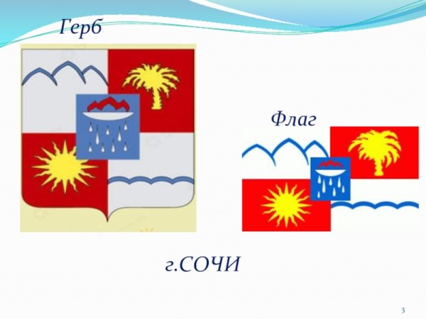 Курорт Сочи герб флаг