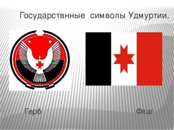 Флаг и герб Удмуртии