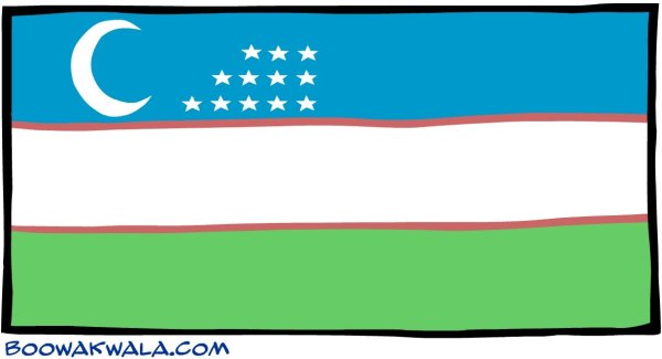 Флаг Узбекистан квадрат