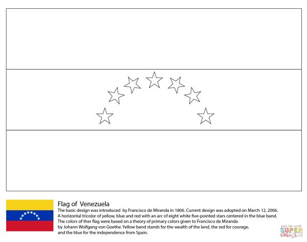 Флаги Южной Америки раскраска