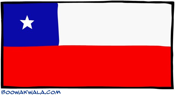 Флаг похожий на Чили