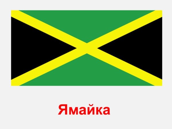 Ямайка Страна флаг