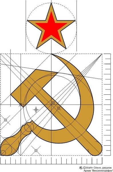 Звезда серп и молот СССР флаг