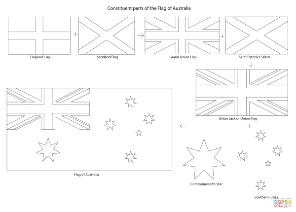 Флаг Австралии раскраска