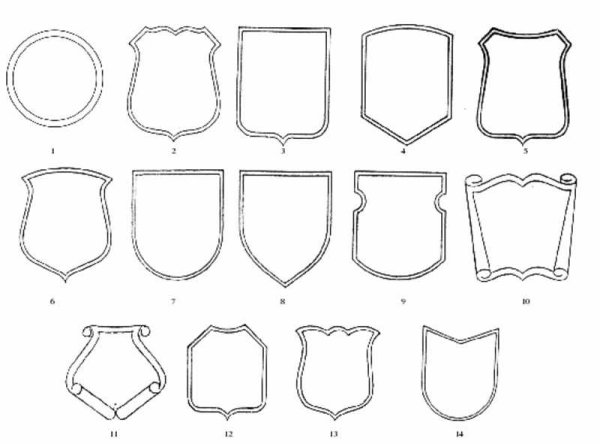 Формы геральдических щитов