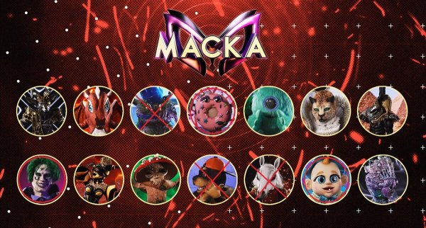 Шоу маска 3 сезон