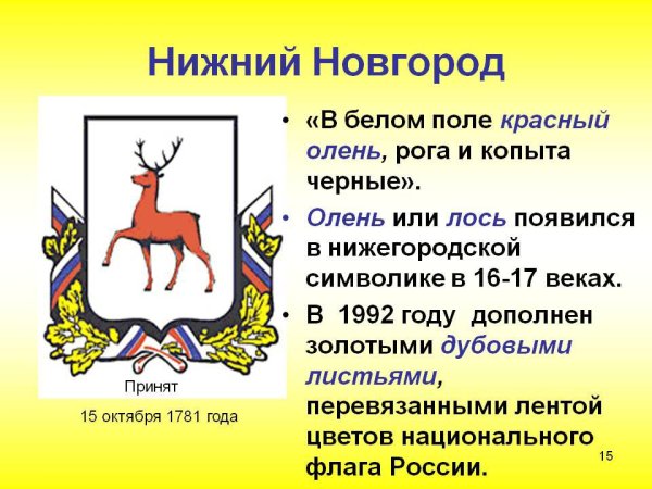 Герб Нижнего Новгорода описание