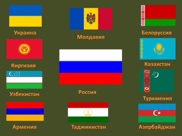 Флаги стран Содружества независимых государств
