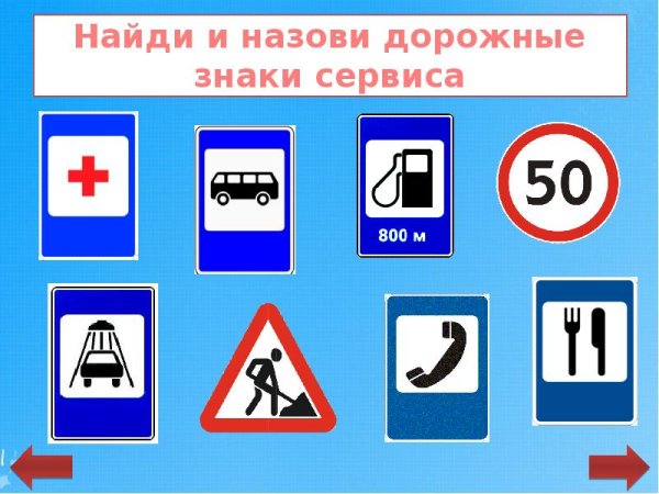 Дорожные знаки знаки сервиса