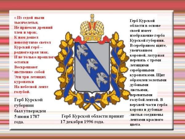 Символы города Курска и Курской области