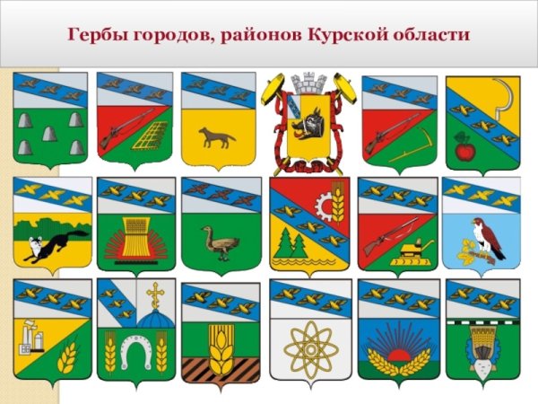 Гербы городов Курской области