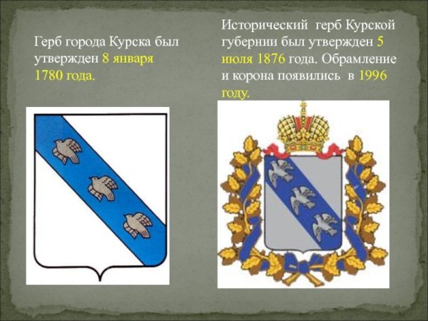 Герб Курска и Курской области