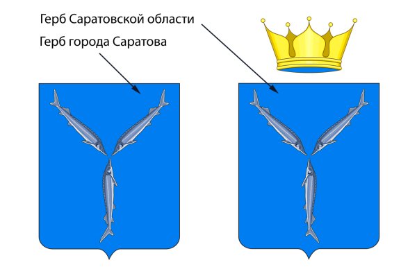 Герб Саратовской области города Саратова