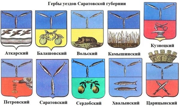 Гербы городов Саратовской губернии