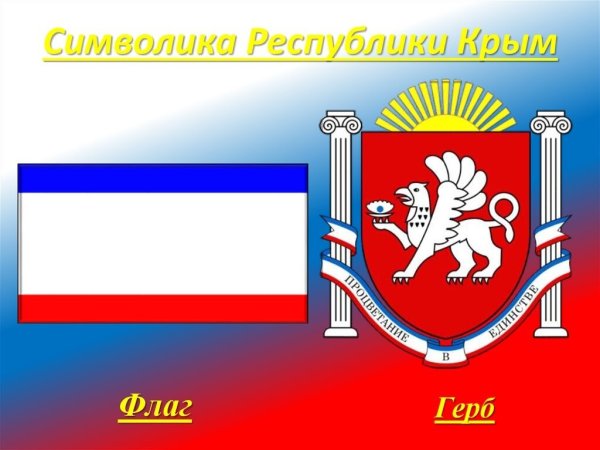 Государственная символика Крыма