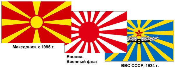 Альтернативные флаги Северной Македонии
