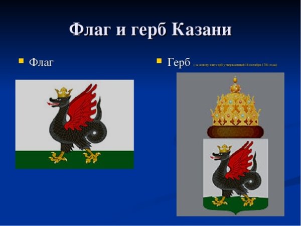 Герб и флаг Казани