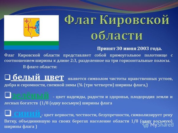 Флаг Кировской области описание