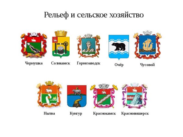 Гербы городов Пермского края