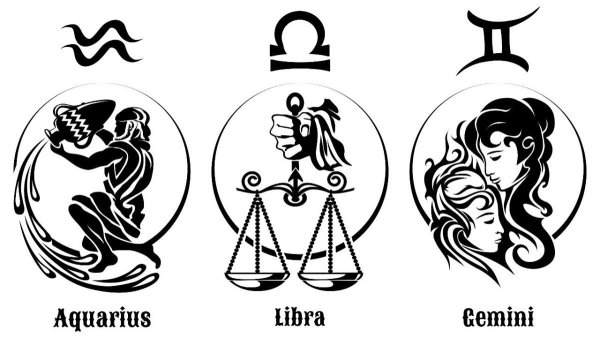 Знаки зодиака логотипы