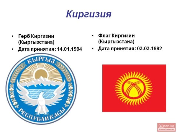 Государственный герб Кыргызской Республики