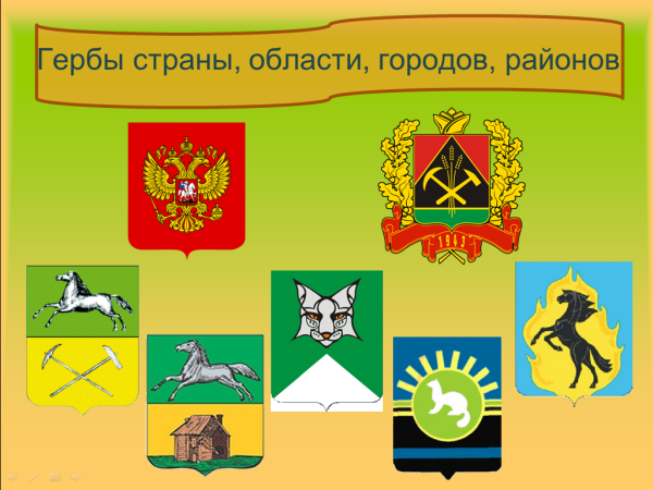 Гербы городов Кемеровской области Кузбасса